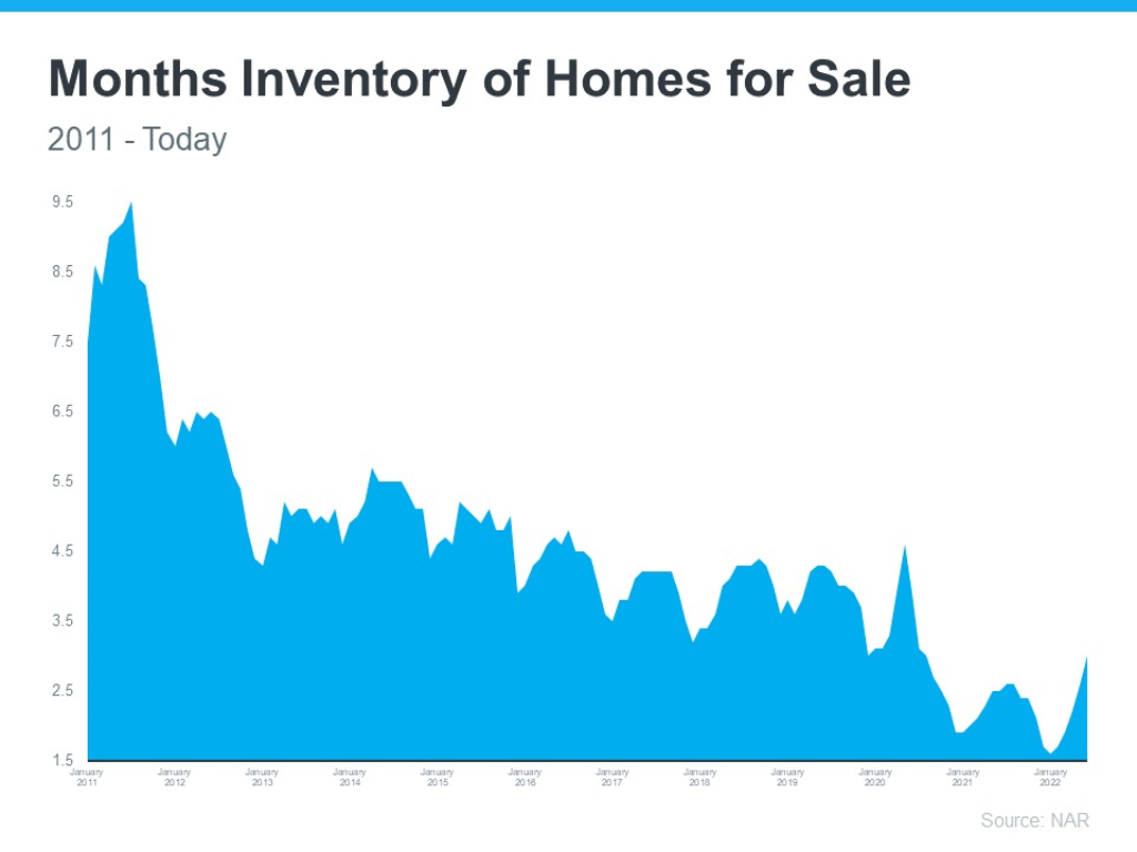 Is the Shifting Market a Challenge or an Opportunity for Homebuyers Total Home Sales Expert Projections.jpg